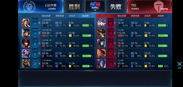 让他登上了 让他登上了