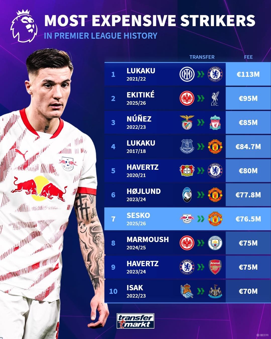 阿根廷锋线 阿根廷锋线