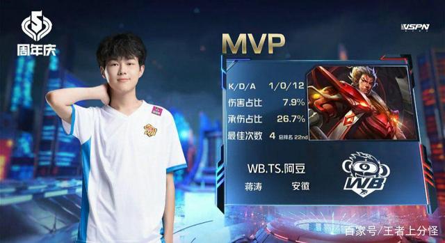 多国选手将 多国选手将