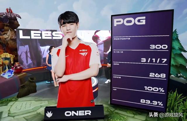 战术意识 战术意识