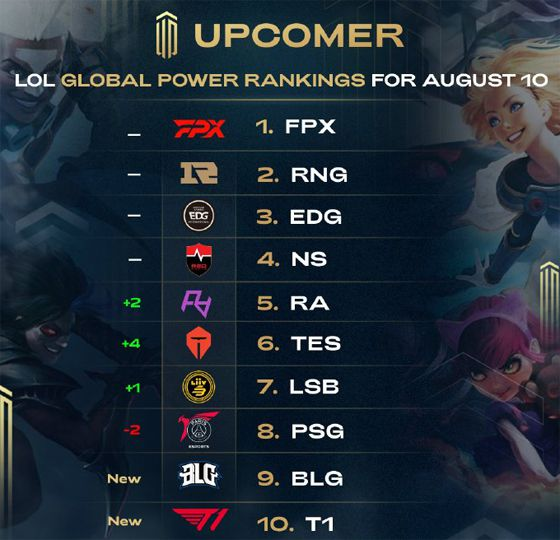 入连败的漩 入连败的漩