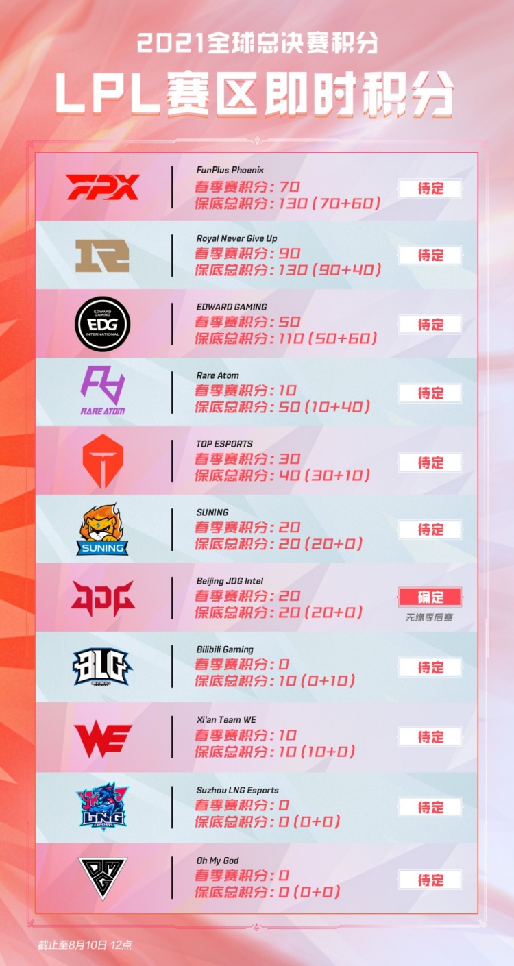 和乌尔比格 和乌尔比格