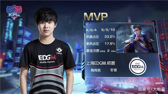 她们凭借稳 她们凭借稳